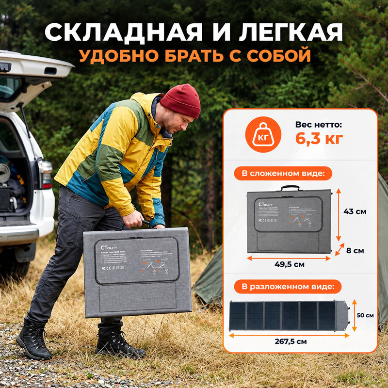 Аренда складной солнечной панели CTOLITY SP200